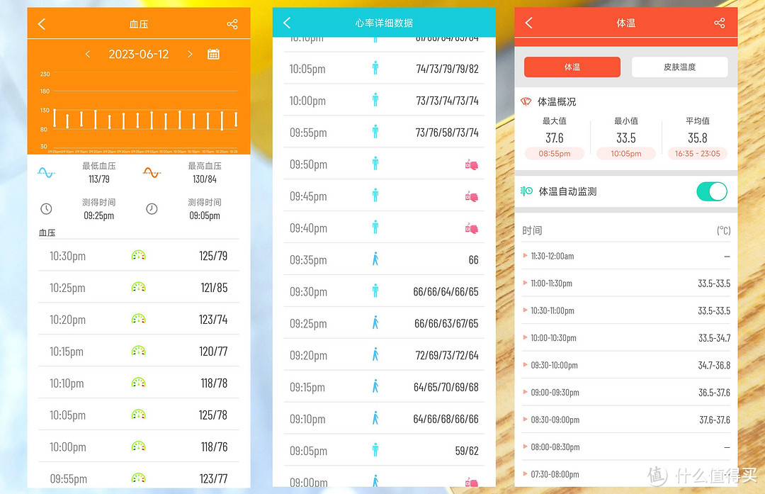 血压、心电图、体温都能测的智能手环，体验感不输知名大牌