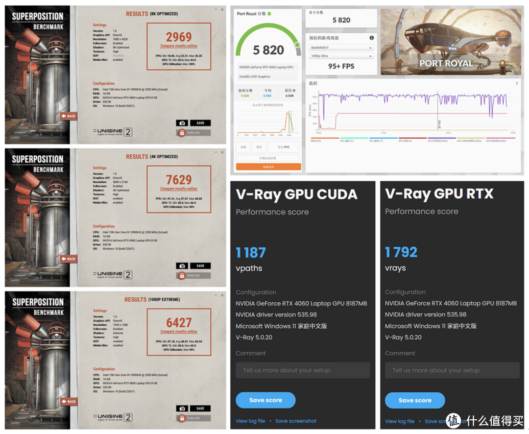 老牌高端游戏本的实力担当：i9-13900HX + RTX 4060 暗影精灵 9 测评详解