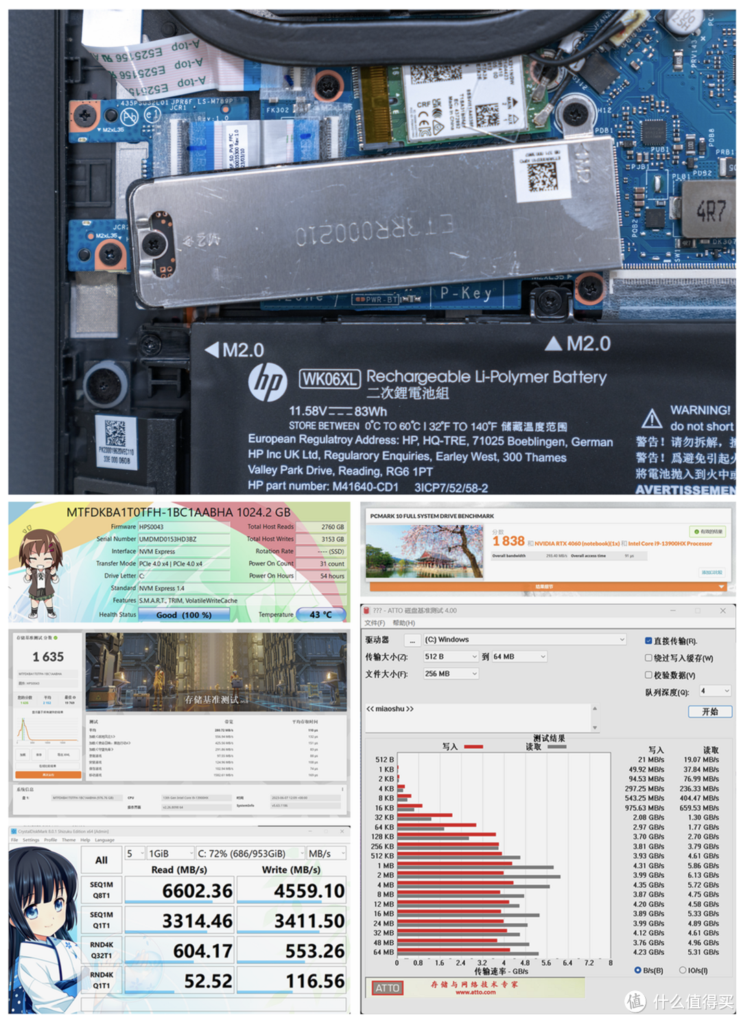 老牌高端游戏本的实力担当：i9-13900HX + RTX 4060 暗影精灵 9 测评详解