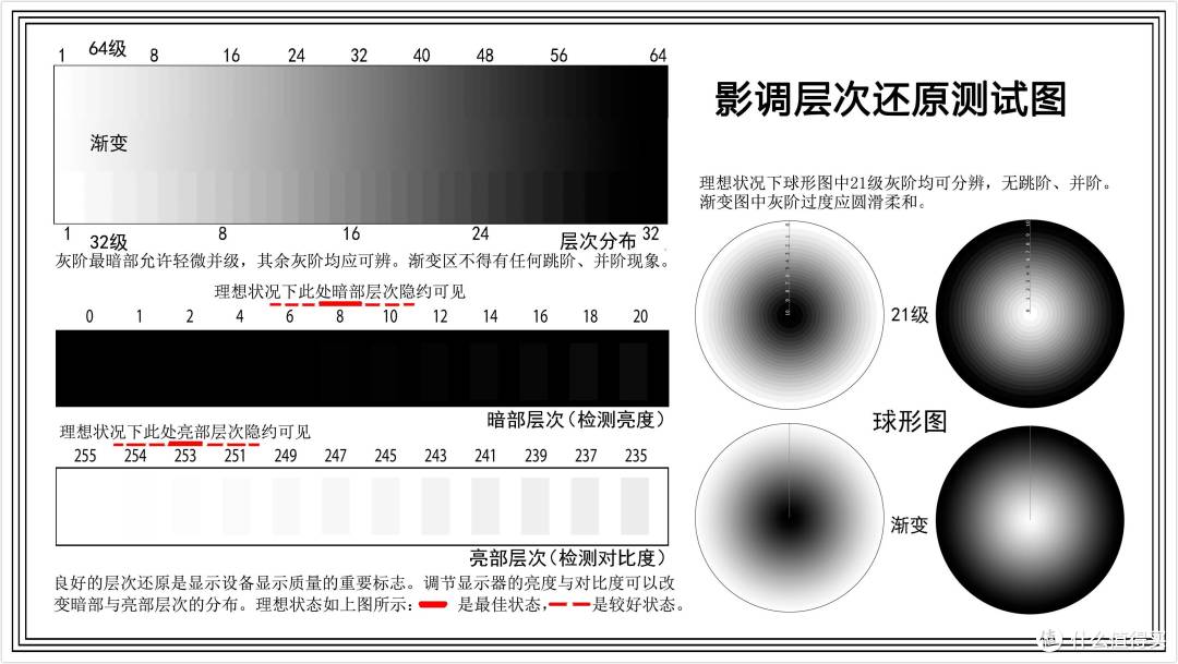 RGB炫光，旋转升降，这款4K160Hz的原厂Nano IPS显示器确实惊艳——蚂蚁电竞N27U深度评测