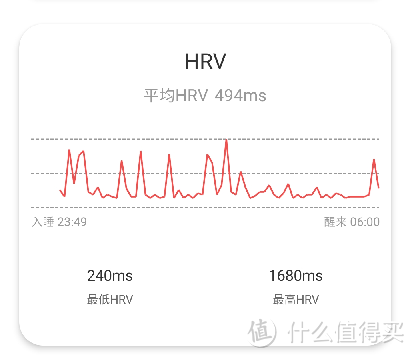 让人惊喜的超迷你智能穿戴设备QuzzZ Ring智能戒指