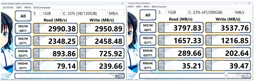 2023高性能轻薄本如何选?荣耀MagicBook 14/联想小新Pro14横评!