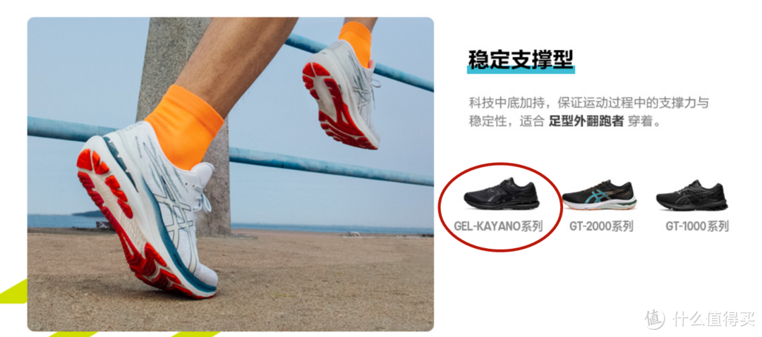 当“亚瑟”拥有了亚瑟士GEL-KAYANO 29，一众科技BUFF加持，稳步进阶，实力助跑