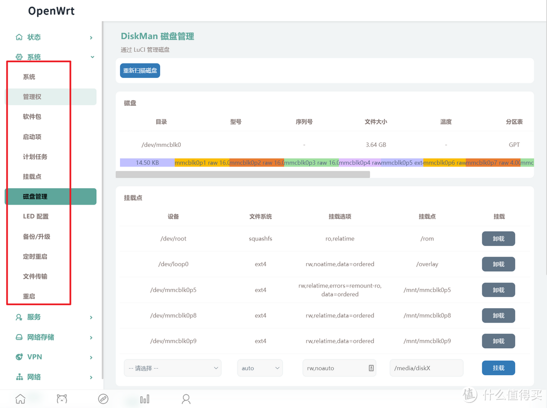 【双系统/双万兆电口/满血WiFi 6】仅需1599的威联通QHora-301W路由器是否是你理想中的神器？