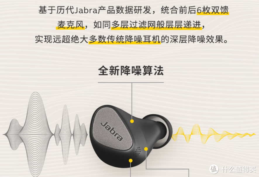 代表了千元级别蓝牙耳机该有的素质，音质、舒适度巨佳的Jabra Elite 5