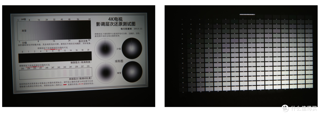 投影仪卷王:5寸液晶屏、封闭式LED光机众测价格不到2000元