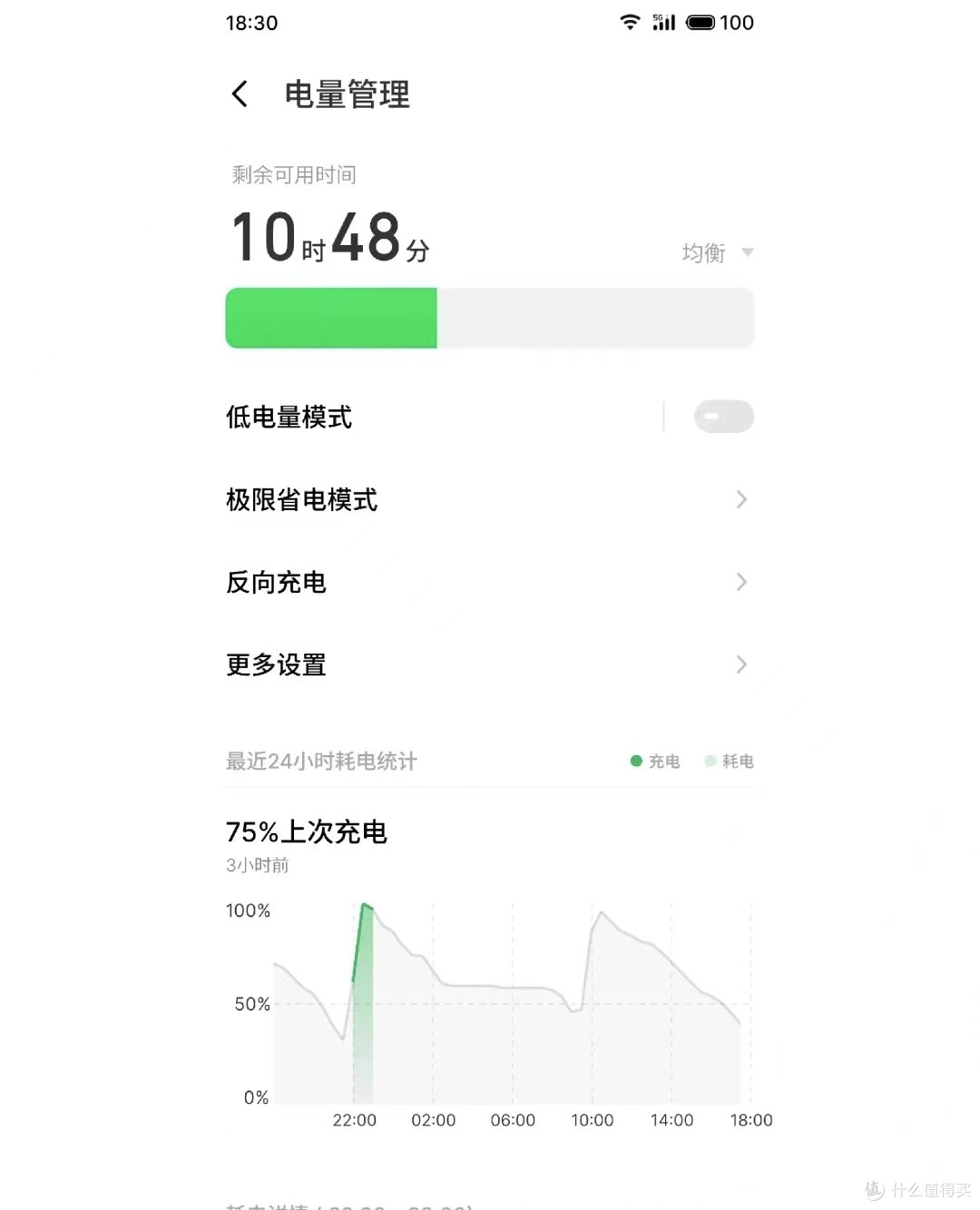 魅族20 Pro使用一月体验