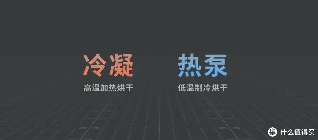 都说热泵烘干机好，为什么很多人买洗烘一体机？行内人道出实情