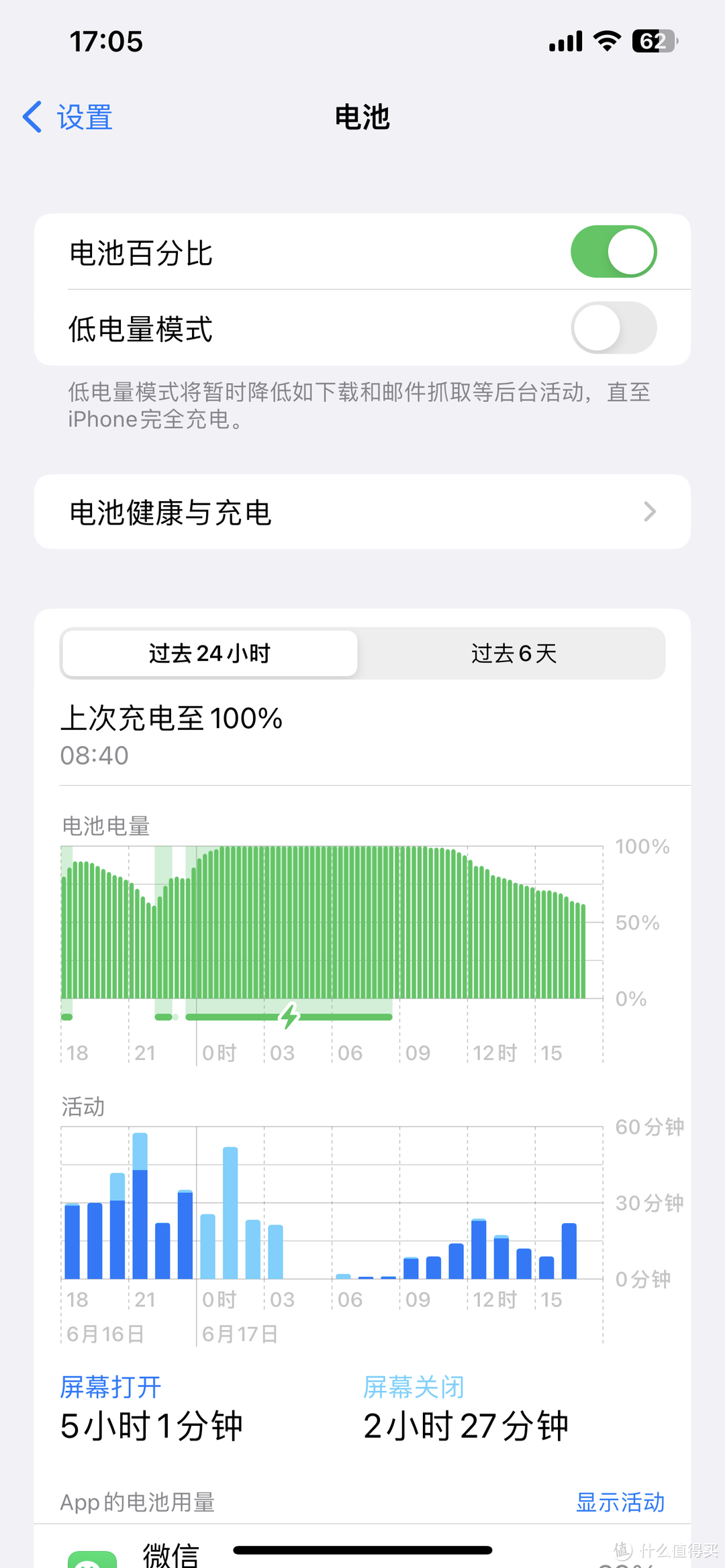 装备更新之，618我换上了iPhone12 PM，发现14PM比12PM竟然没强多少？闹呢