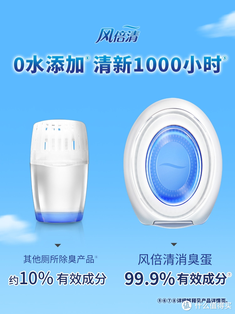 宝洁风倍清空气清新剂是一种家用厕所除臭神器，可以在卫生间和卧室中使用”