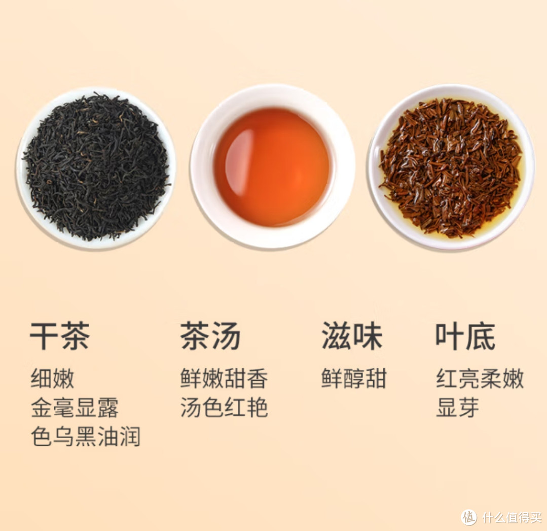 站在历史的角度看红茶，本来这玩意只做出口的