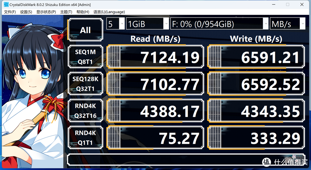 用 B760 小吹雪 + 4060 Ti 欧泊白 + 雷克沙 ARES 套装打造高性价比的小钢炮