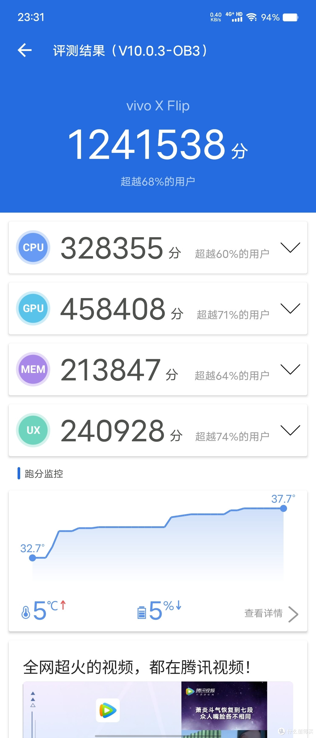 “买一送一”的vivo X Flip:翻着跟头到手心!