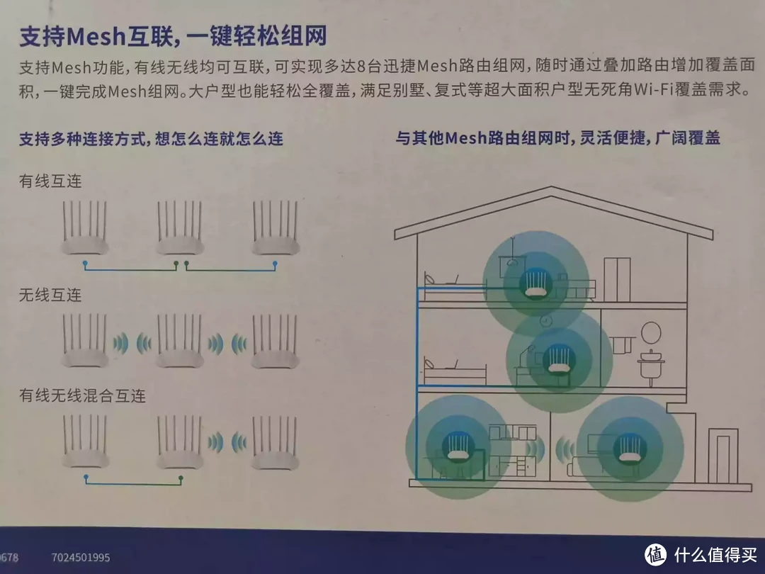 租的房子也不大，这款路由器够用了