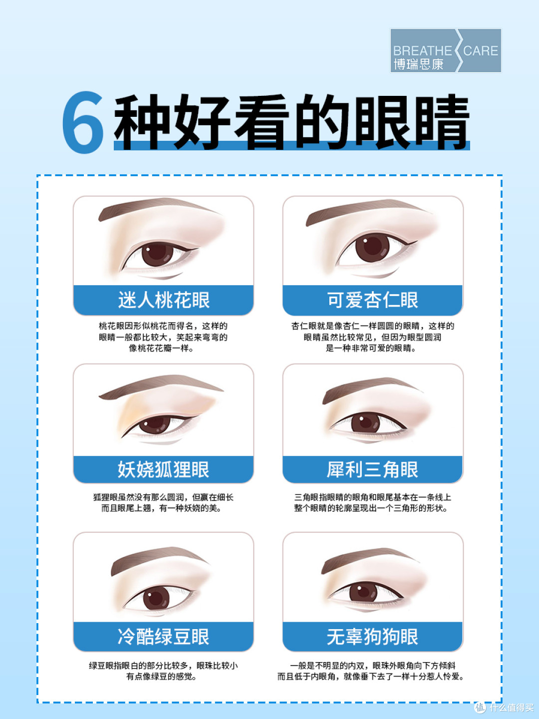 对号入座