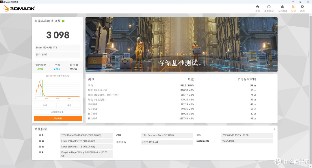 用 B760 小吹雪 + 4060 Ti 欧泊白 + 雷克沙 ARES 套装打造高性价比的小钢炮