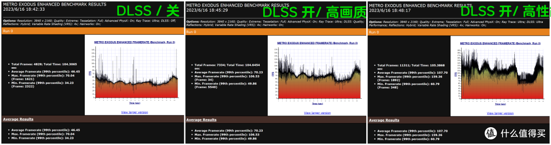 万元预算装机清单,颜值性能双拿捏|13600K + 4070ti + 机械大师 C+ MAX