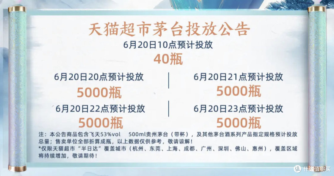 6月20日天猫超市茅台飞天再放库存，4场2万瓶，最后的大放量千万别错过！