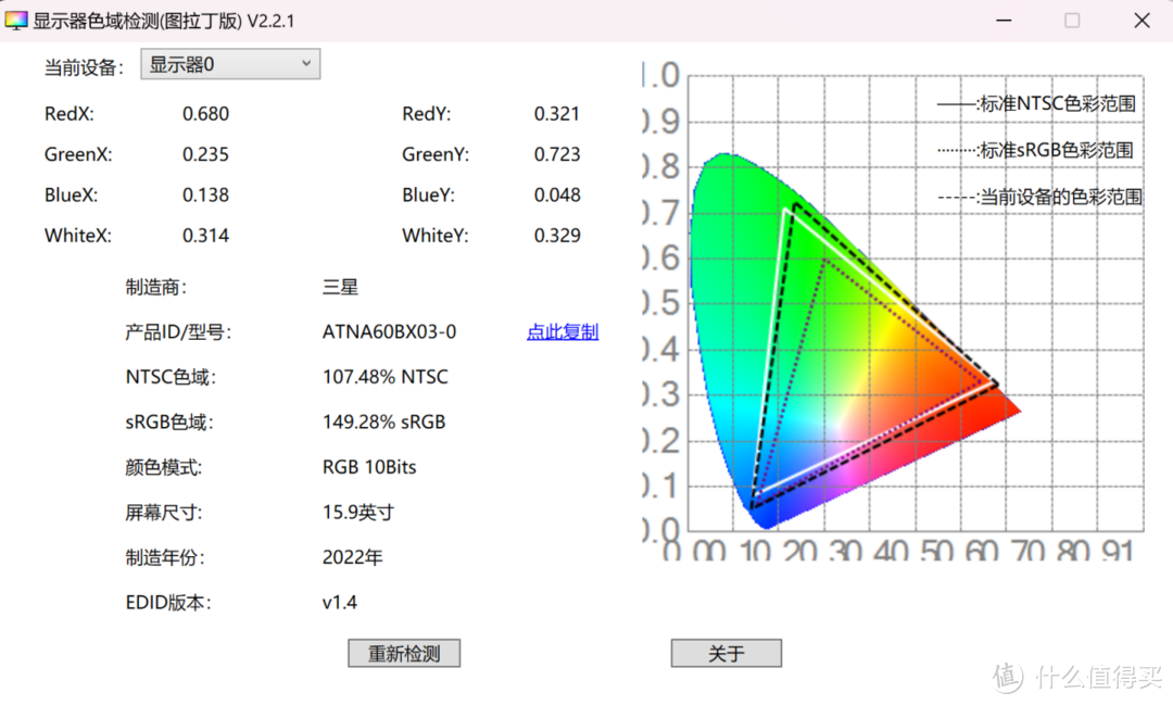 来自显示器色域检测