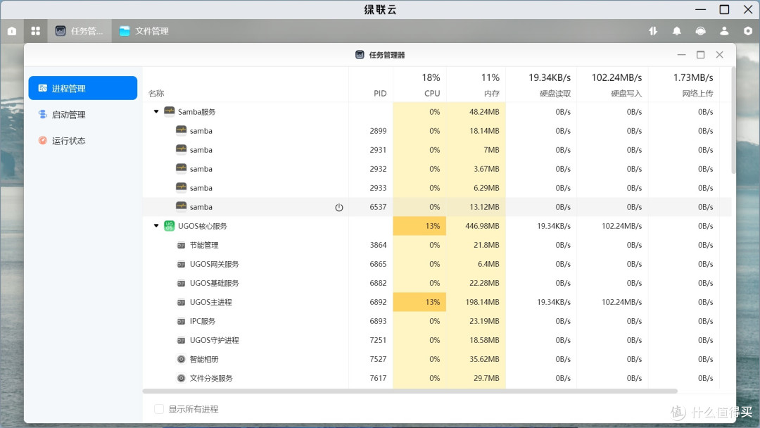 我们是否真的需要一台NAS私有云?绿联私有云DX4600体验分享: 一款0门槛,人人都会用的NAS私有云存储!