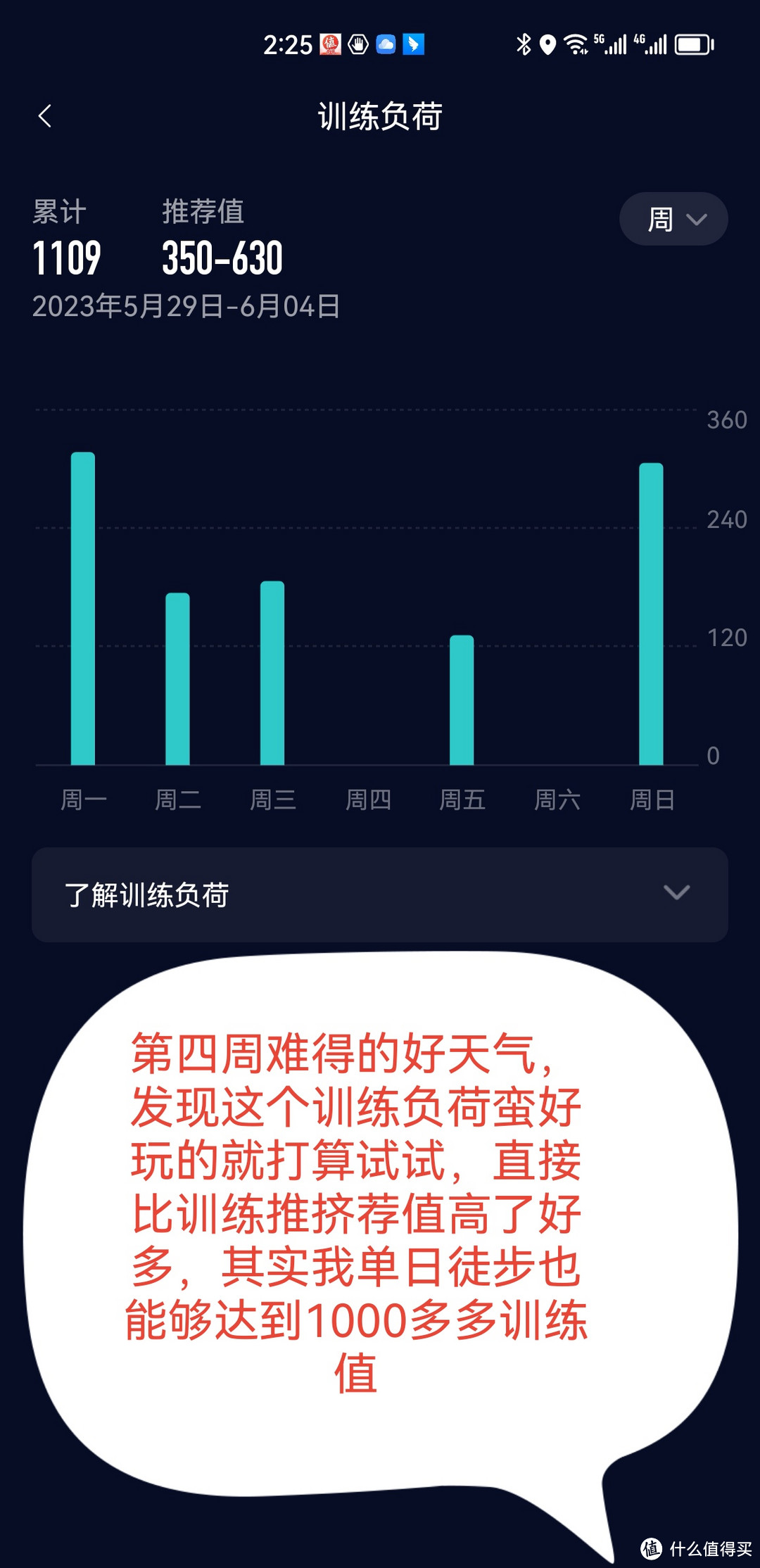 如何用好你的COROS高驰户外手表，VERTIX2在升级新的3.0APP后助力我提升体能，保持身体的状态。