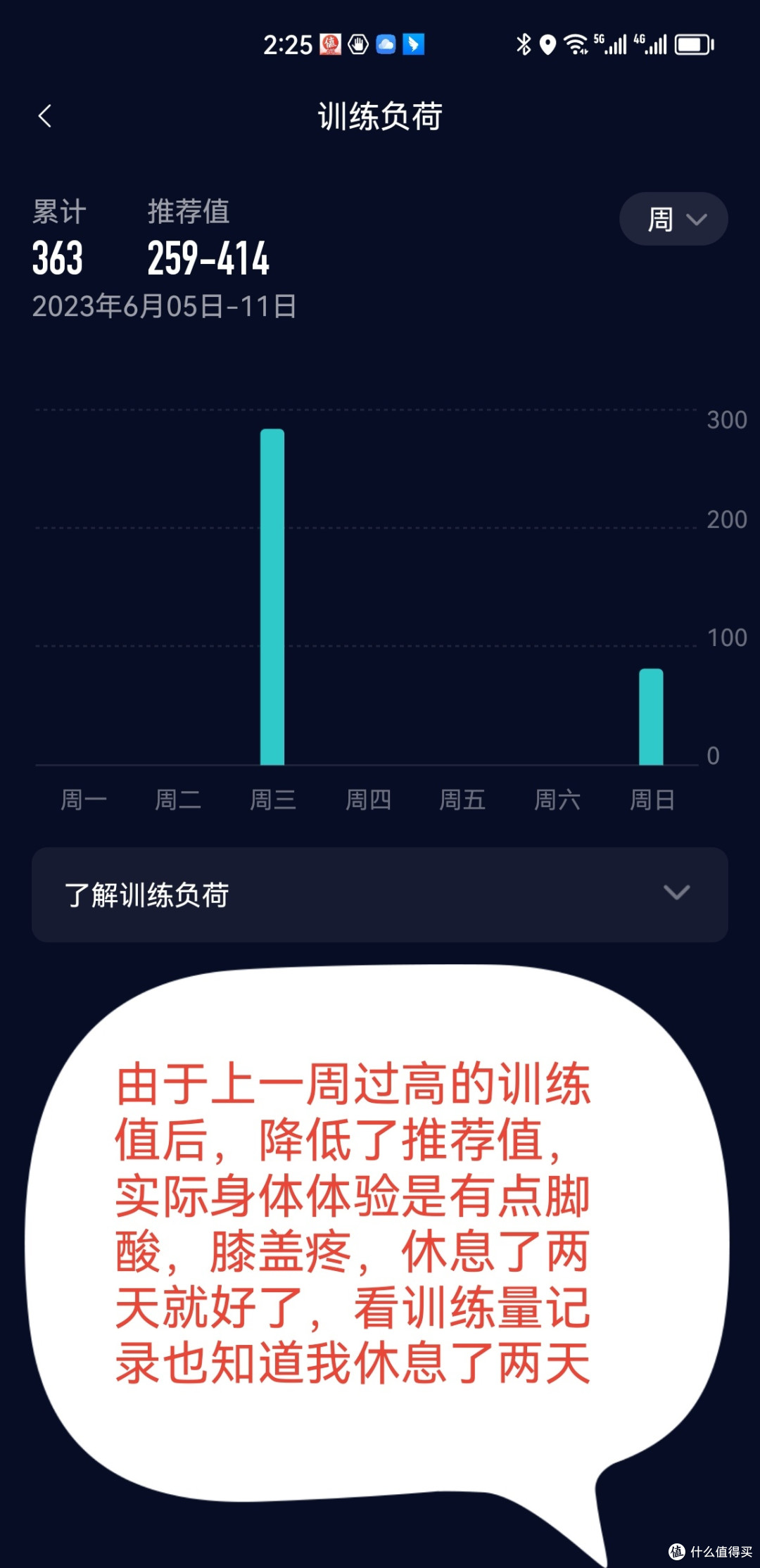 如何用好你的COROS高驰户外手表,VERTIX2在升级新的3.0APP后助力我提升体能,保持身体的状态。