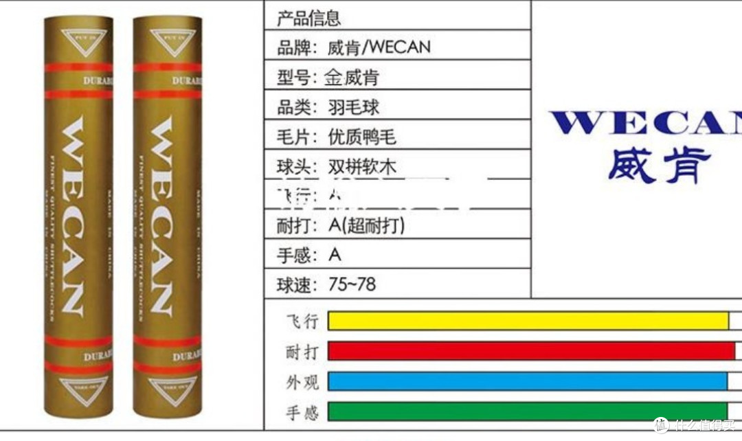 风羽无阻,参与羽毛球运动七年来打过的羽毛球评测