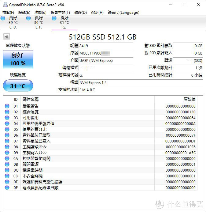 智随享 NVMe M.2 固态硬盘 512GB（PCIe 3.0）接硬盘盒测试