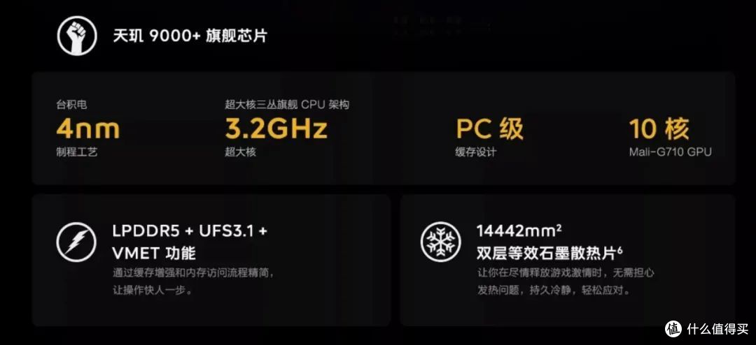 vivo Pad2喜迎背刺!处理器升级价格更低的iQOO Pad值得买吗?