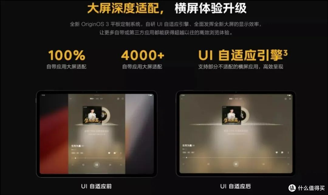 vivo Pad2喜迎背刺!处理器升级价格更低的iQOO Pad值得买吗?