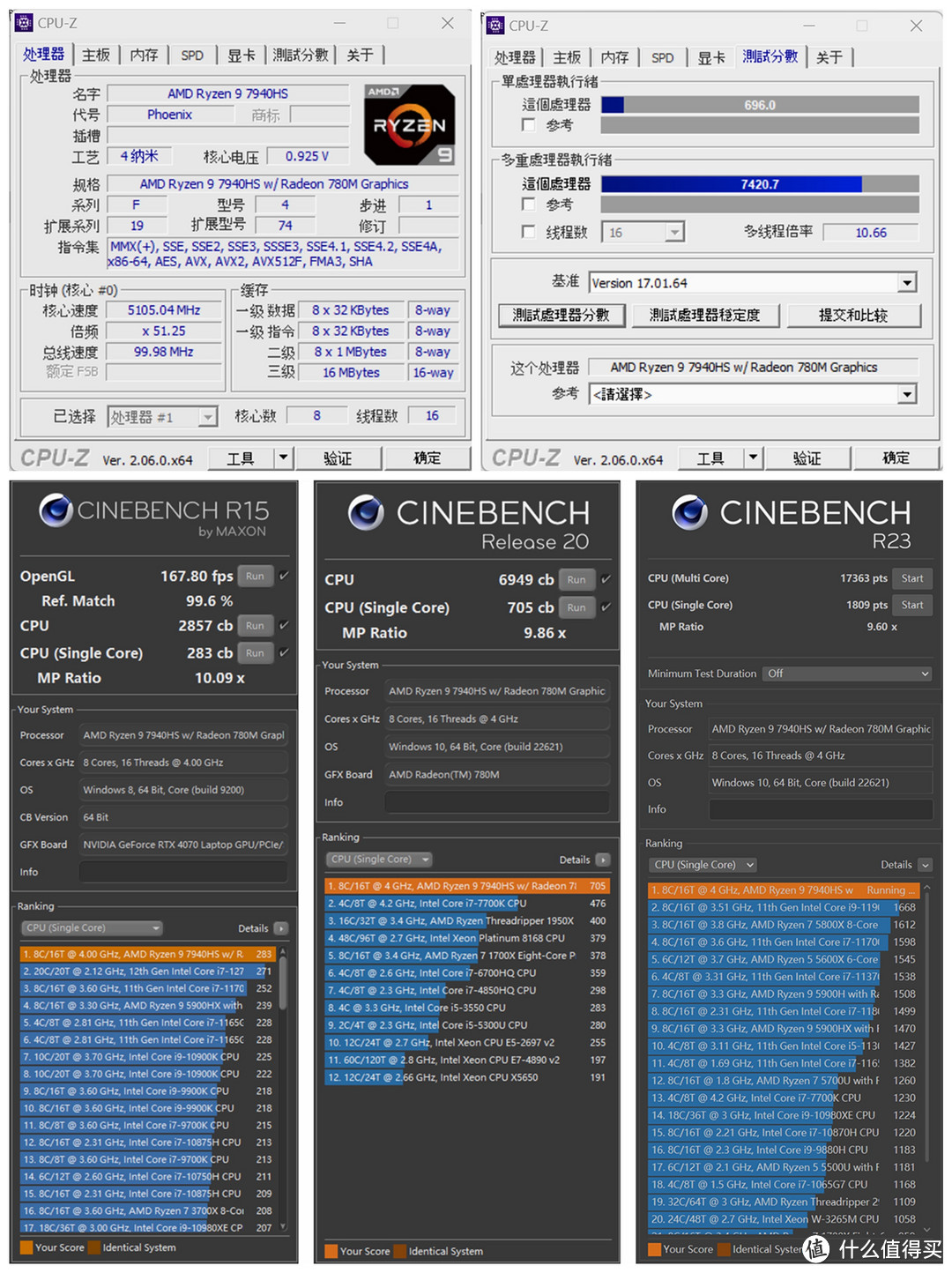 #首晒#西装暴徒雷蛇灵刃 14：锐龙 9 7940HS + RTX 4070 的 AMD 锐龙高端游戏本