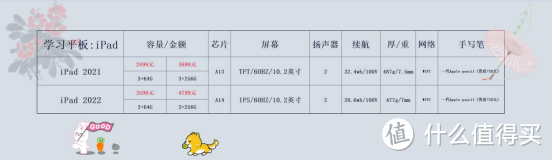 价格仅供参考