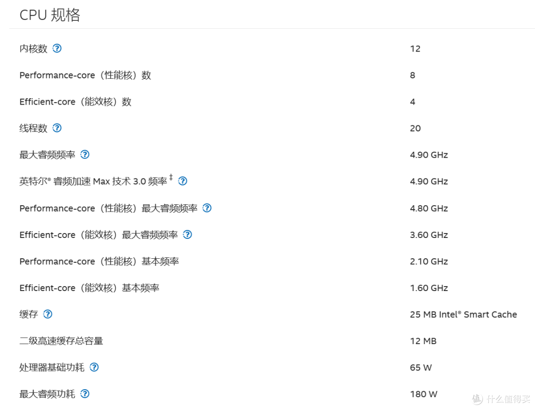 i7-12700F