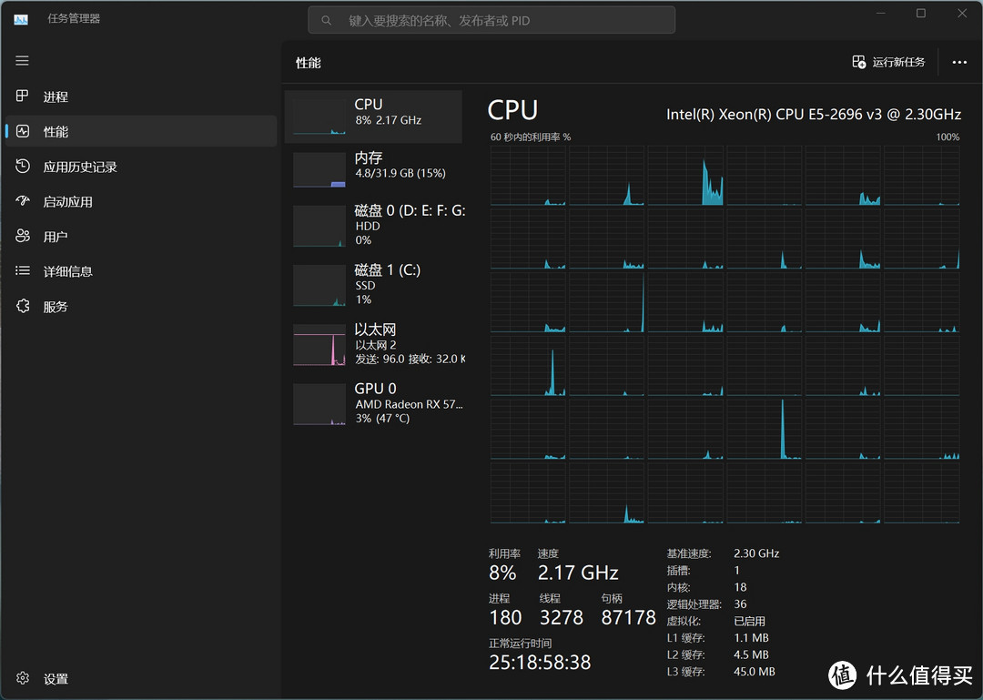 【6·18装机】RX5700XT，X99与E5-2696v3最后的疯狂