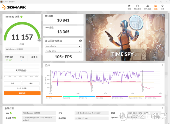 盈通RX7600游戏高手评测，试玩《无畏契约》从入门到放弃