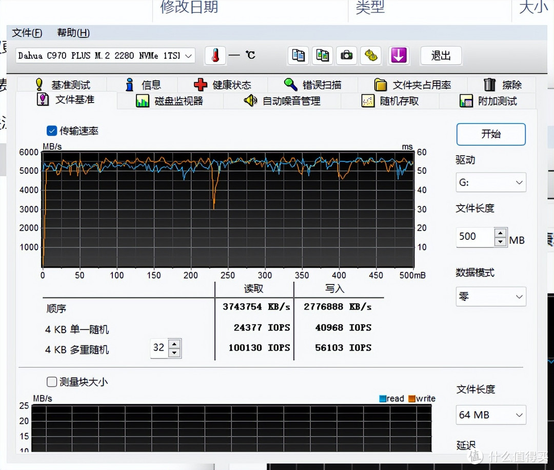 升级 PCIe4.0性价比再度提升,大华C970PLUS 固态硬盘体验
