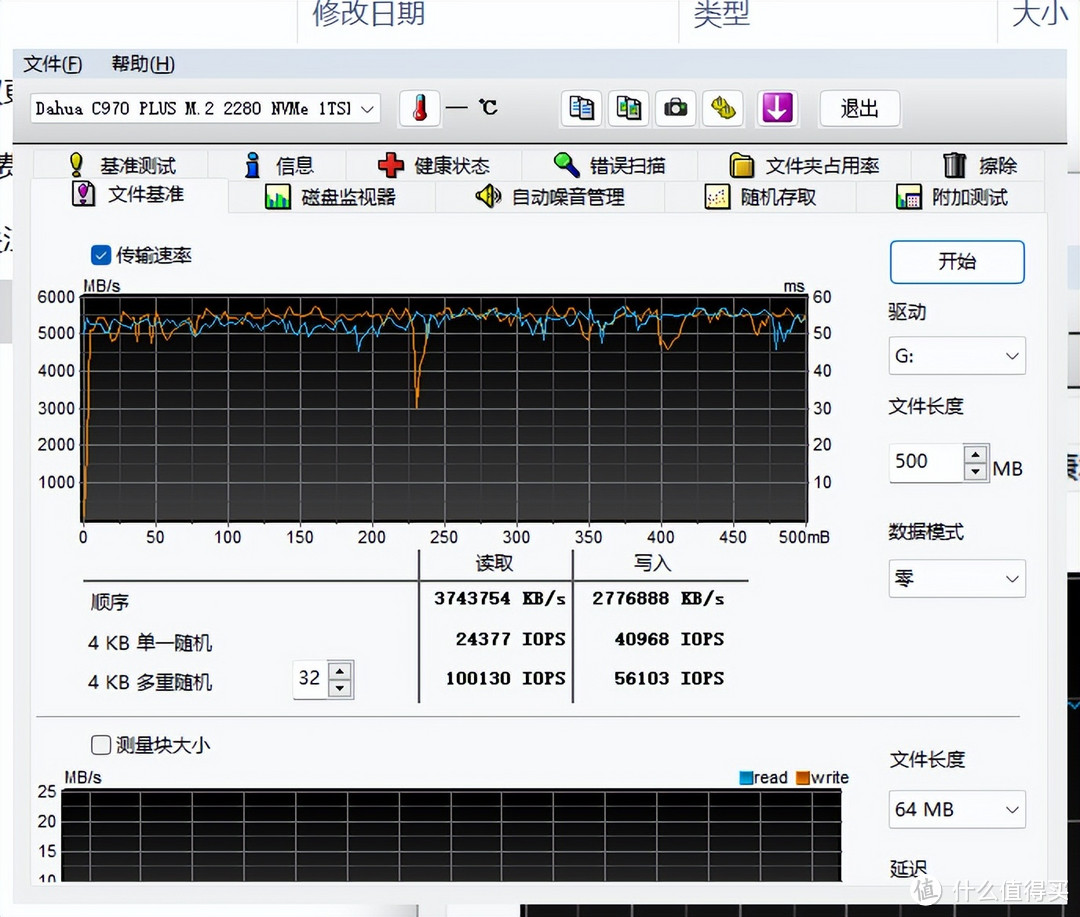 升级 PCIe4.0性价比再度提升，大华C970PLUS 固态硬盘体验