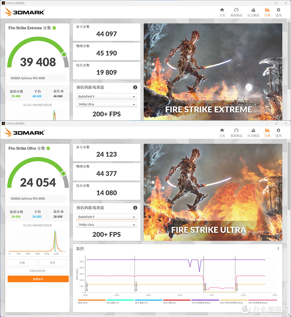 海景房与极简风格的融合，NZXT H9 Flow 纯白光污染主机装机秀