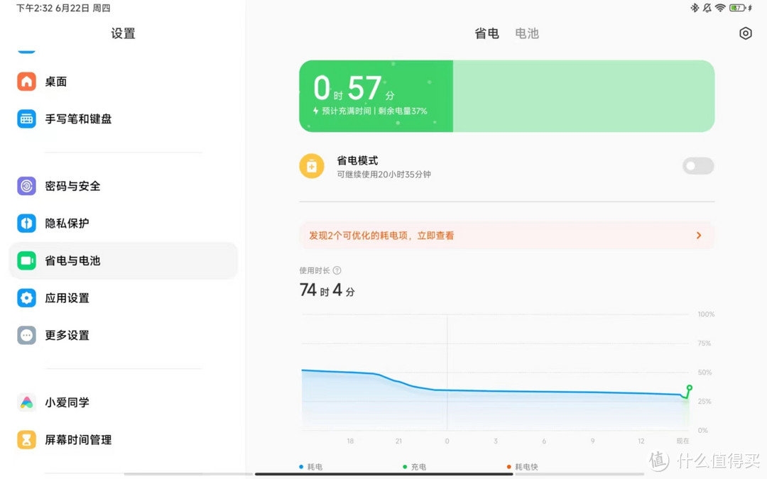 一款超级性价比的平板，小米平板6pro深度体验测评