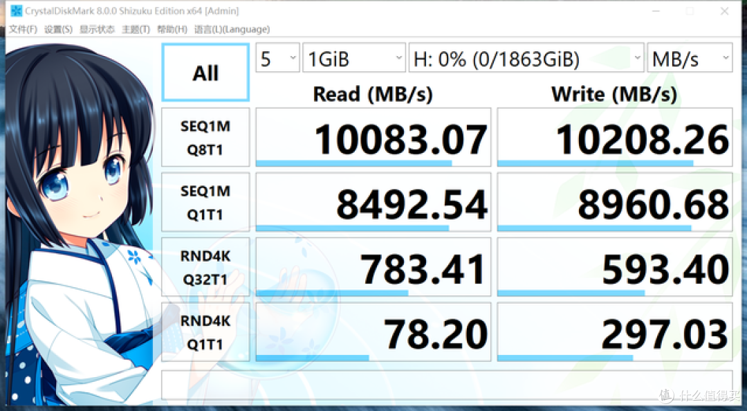 这波超速了,影驰HOF EX 50 2TB PCIe5.0固态硬盘测评