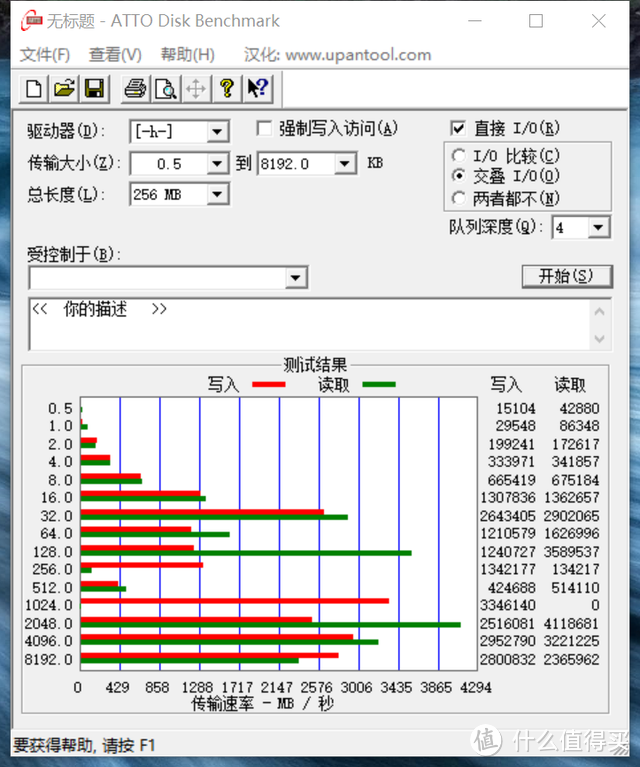 这波超速了，影驰HOF EX 50 2TB PCIe5.0固态硬盘测评