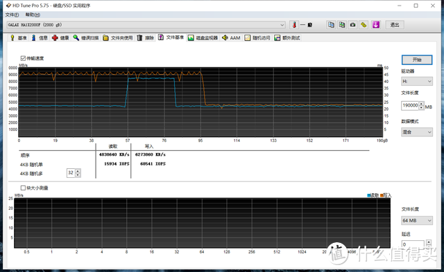 这波超速了,影驰HOF EX 50 2TB PCIe5.0固态硬盘测评