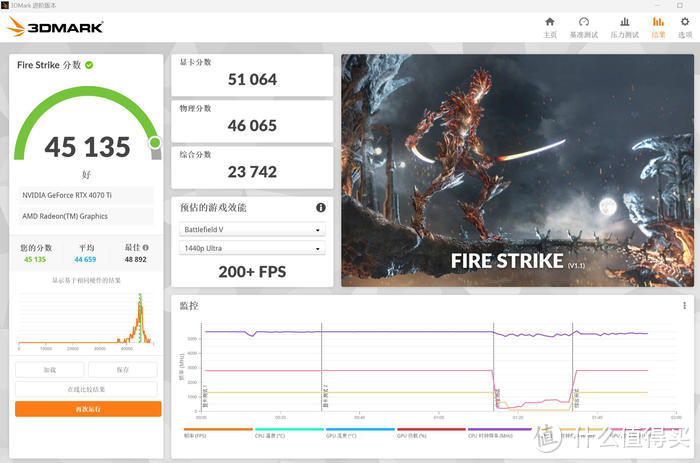 胡桃小机萌——STRIX X670E-I+分形工艺 TERRA 装机分享