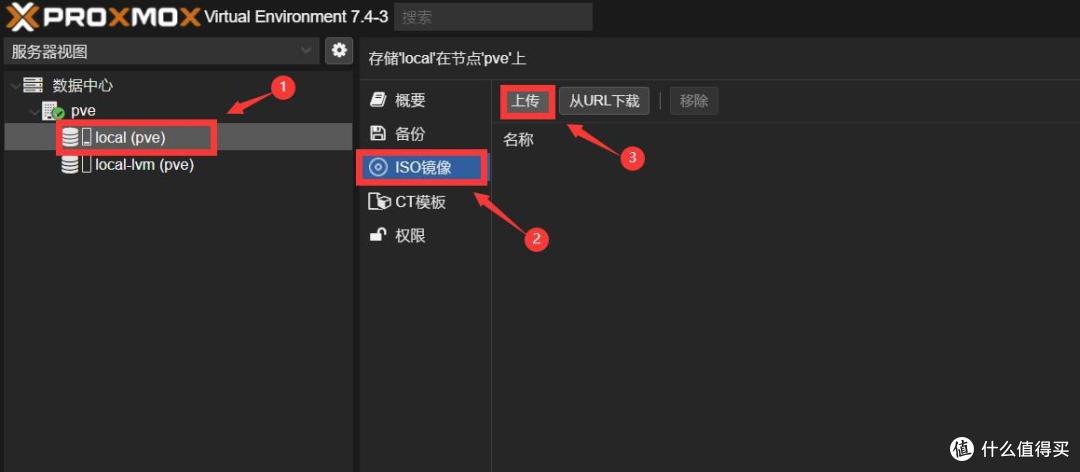 从零开始的all in one之pve安装黑群晖