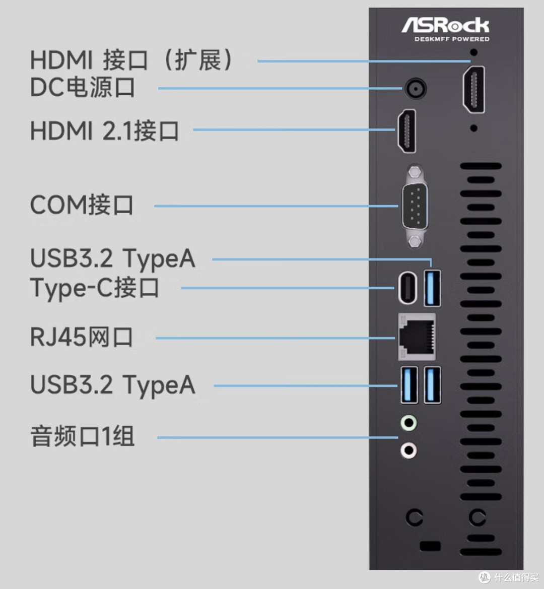 自古华擎出妖板,不一样的华擎x300