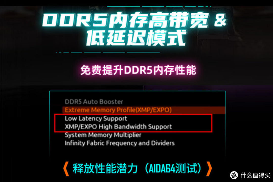 DDR5内存优化哪家主板更强？多平台测试对比+详细基本盘超频教程