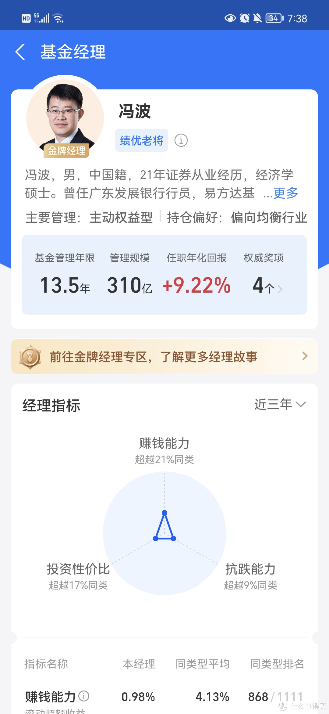 回顾我是如何在基金上亏损50%