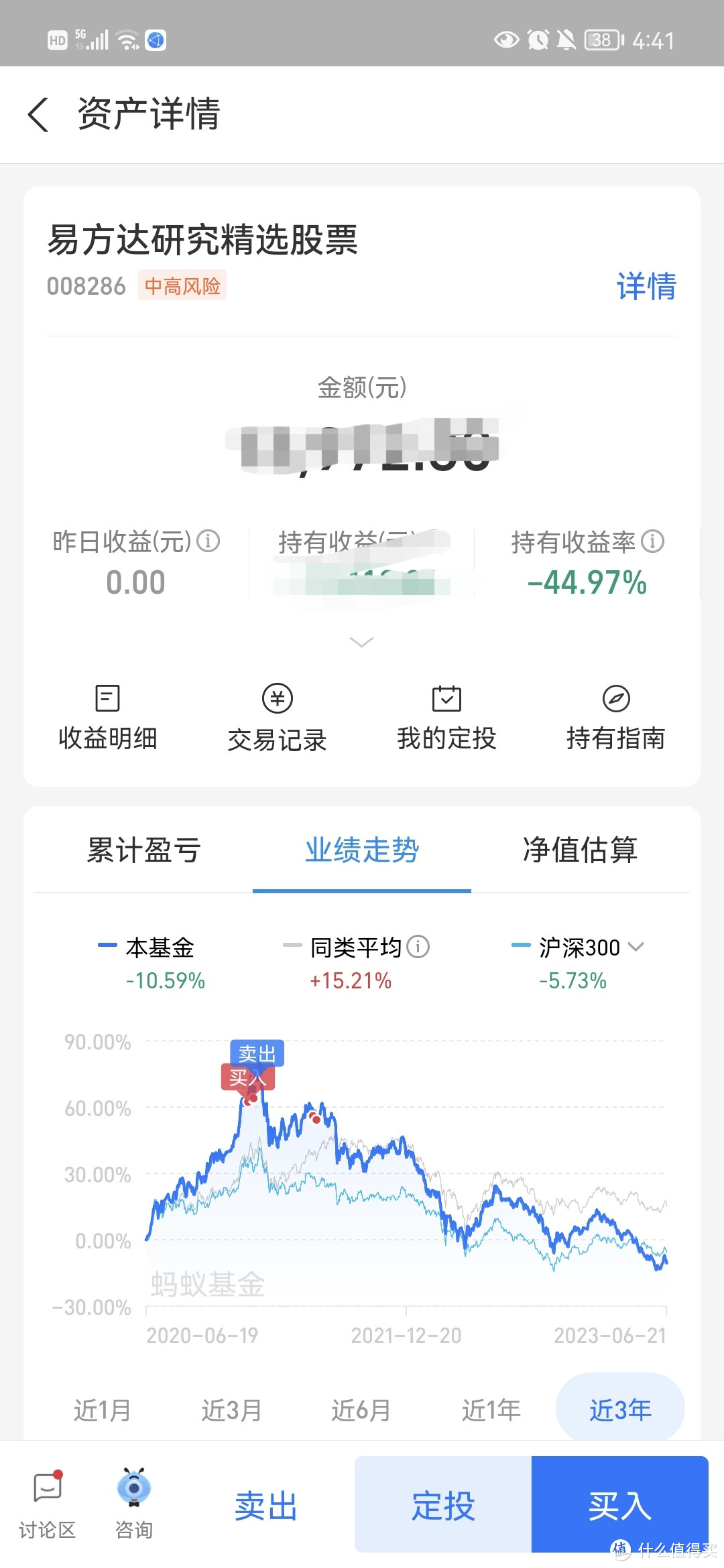 回顾我是如何在基金上亏损50%