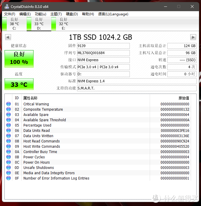 电子垃圾还or好评真香?¥165元3000MB/s+高速1TB固态硬盘晒个单