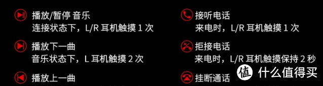 低延迟专业电竞游戏耳机,Tezo Spark火花Ⅱ体验分享!